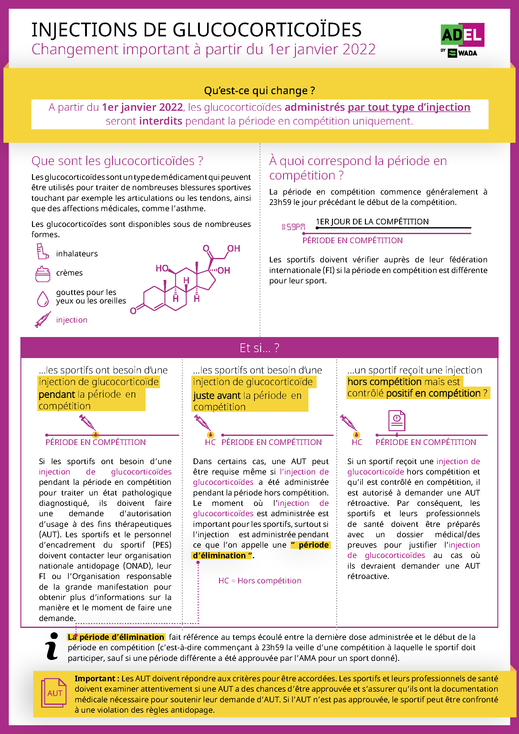 Lien vers Fiche glucocorticoïdes ADEL (document PDF à télécharger)