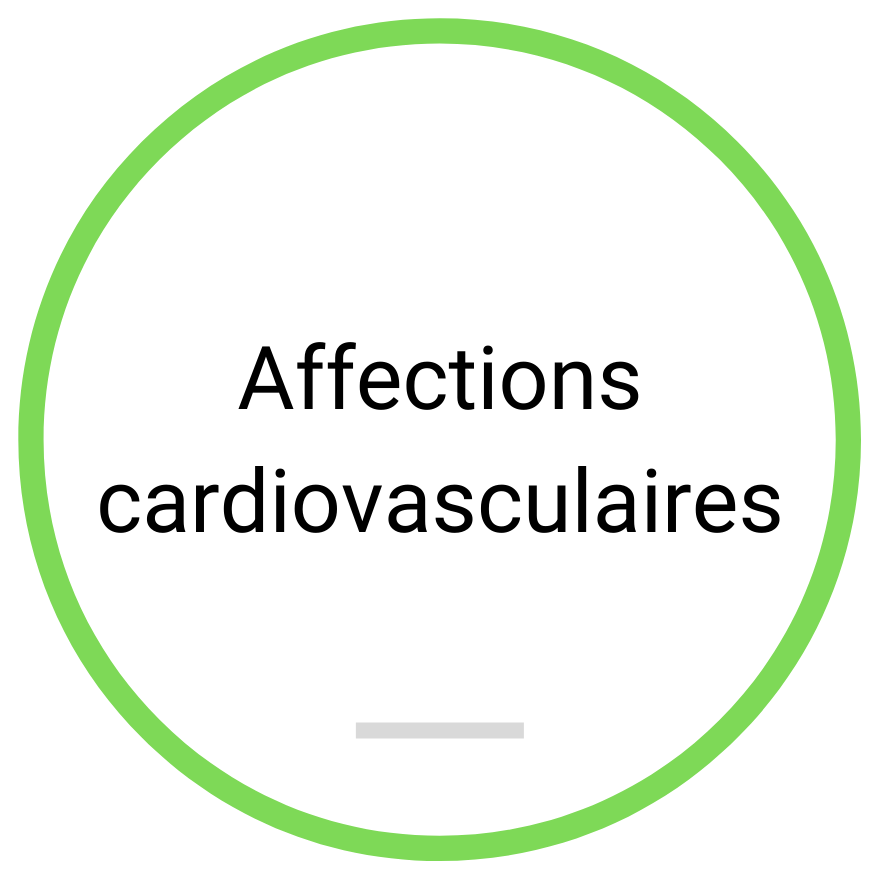 Checklist: Affections cardiovasculaires (document PDF à télécharger)