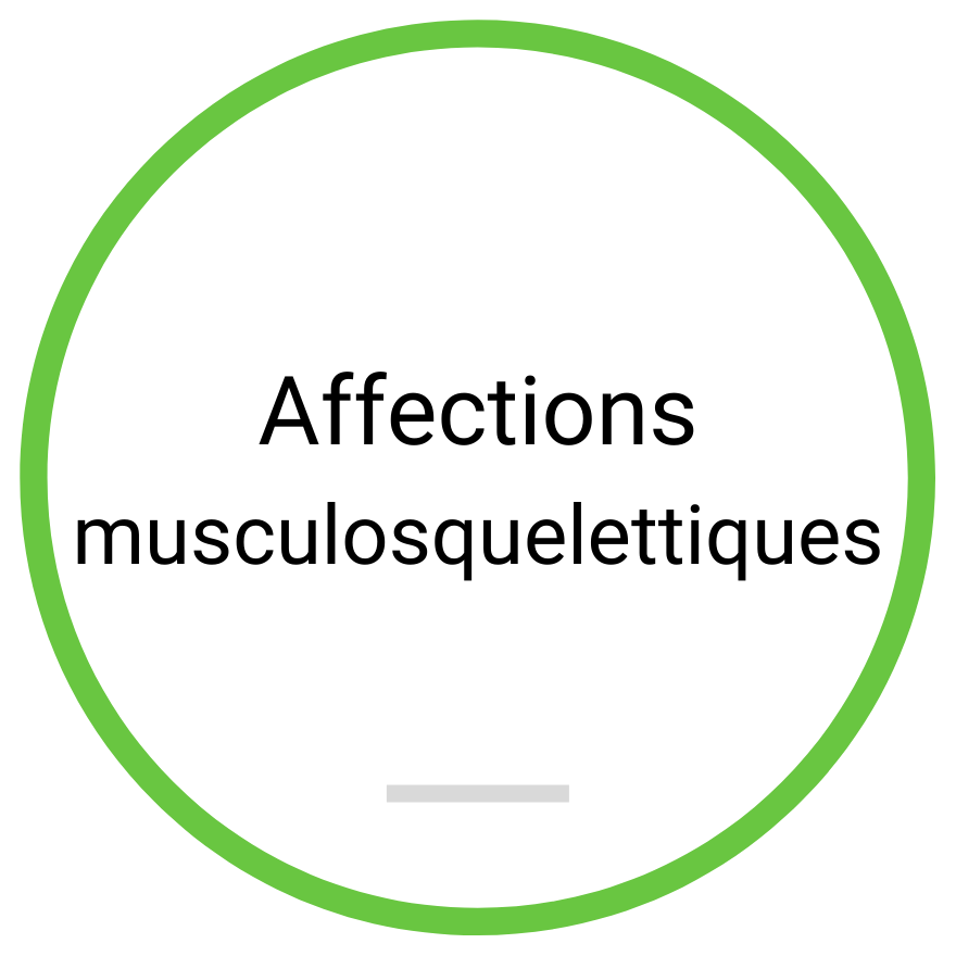 Checklist: Affections musculosquelettiques (document PDF à télécharger)
