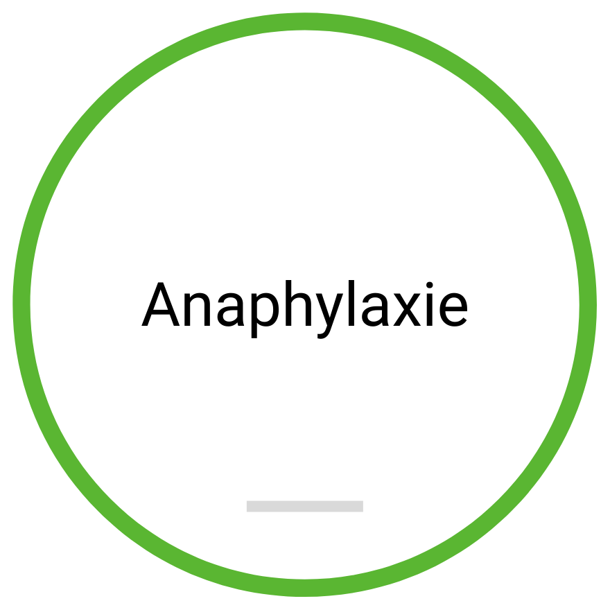 Checklist: Anaphylaxie (document PDF à télécharger)