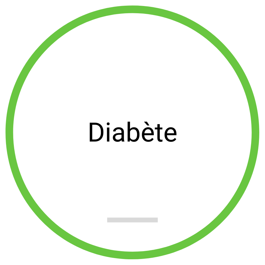 Checklist: Diabète (document PDF à télécharger)