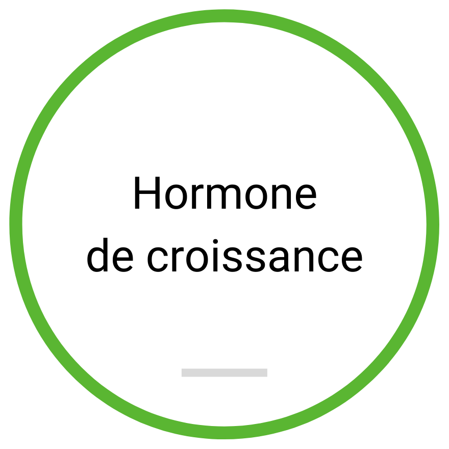 Checklist: Hormone de croissance (document PDF à télécharger)