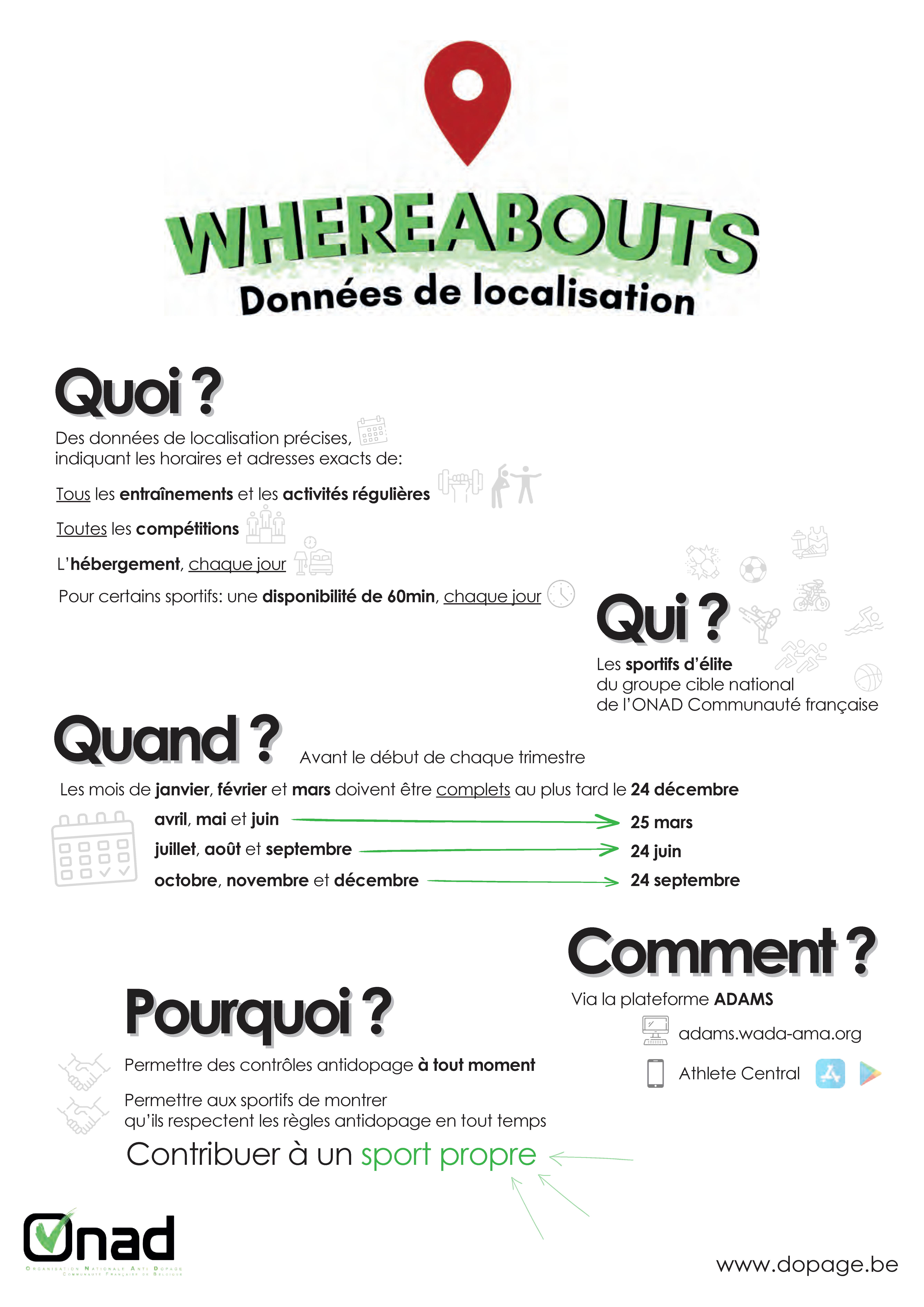 Fiche pratique relative aux Whereabouts (document PDF à télécharger)