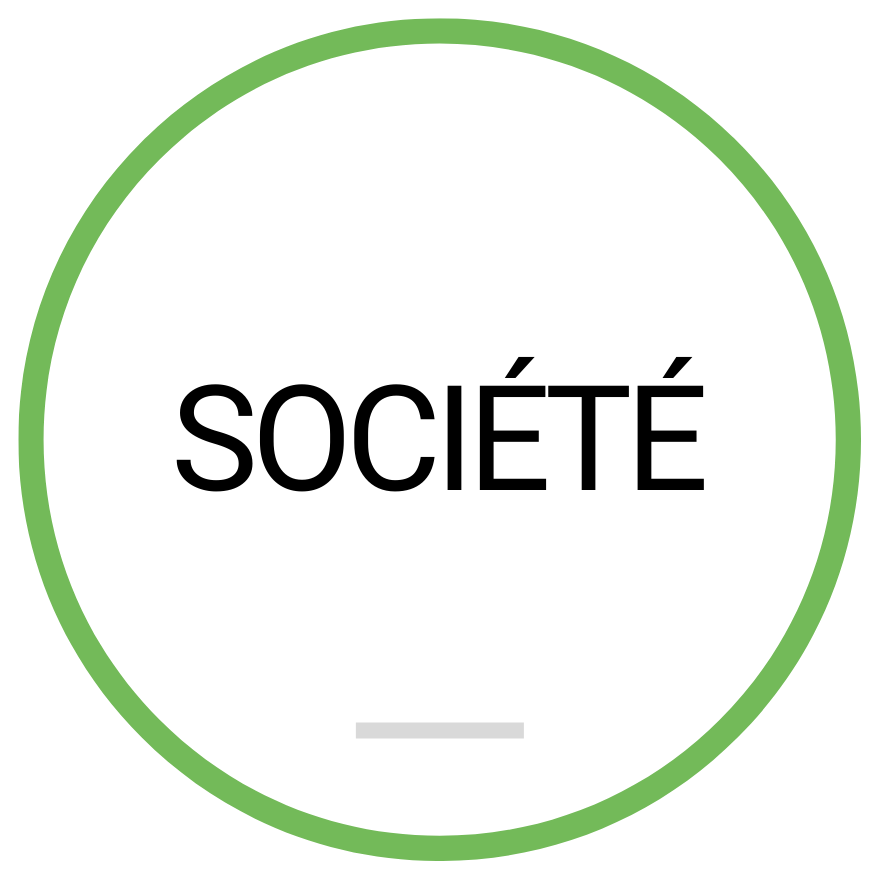 Société